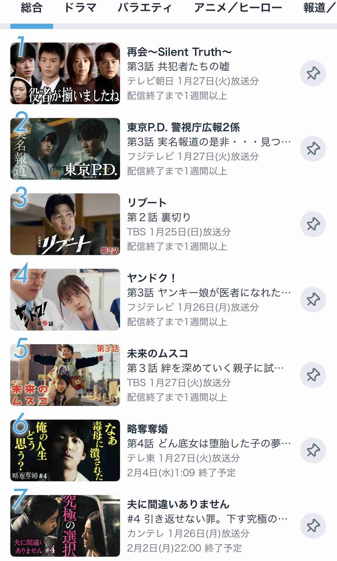 【実況・感想】東京P.D. 警視庁広報2係 #03