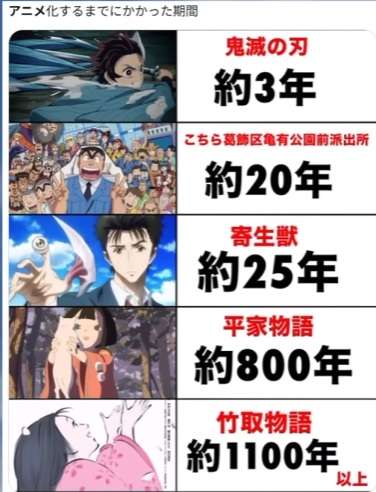 【実況・感想】金曜ロードショー「かぐや姫の物語」