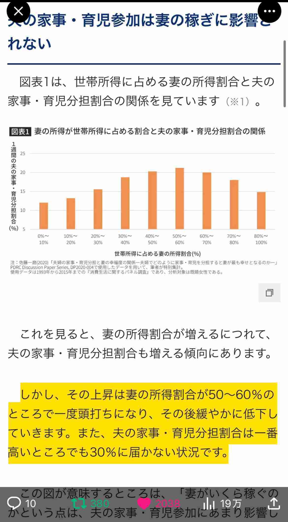 完全家事育児分担は可能なのか。