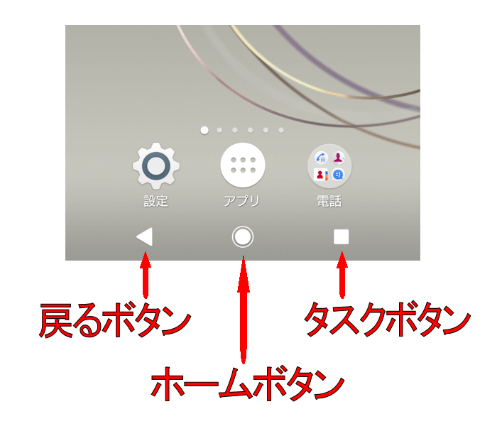 Androidで未だに◀●■ボタン使ってる人〜