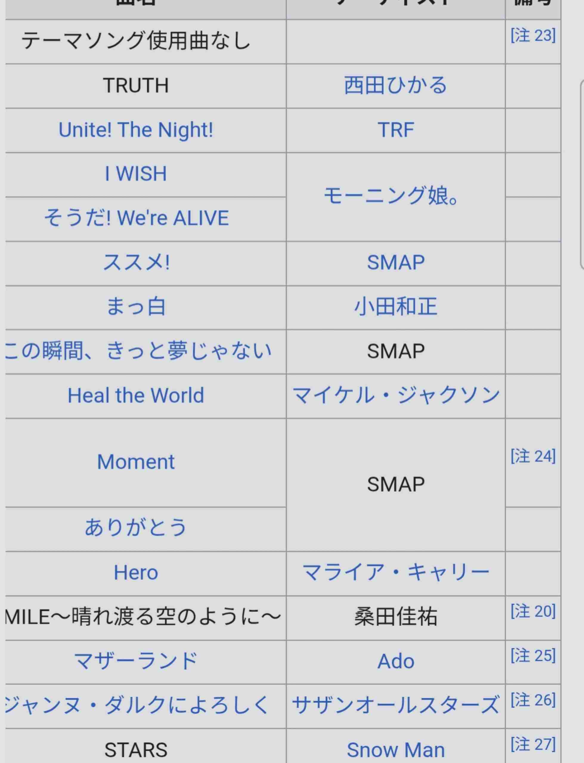Snow Man、新曲「STARS」でミラノ五輪中継を盛り上げる