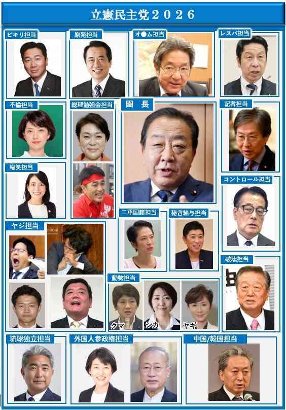 「中道」の野田佳彦氏、統一教会関係者との写真報道に「全く記憶にない。調査する」