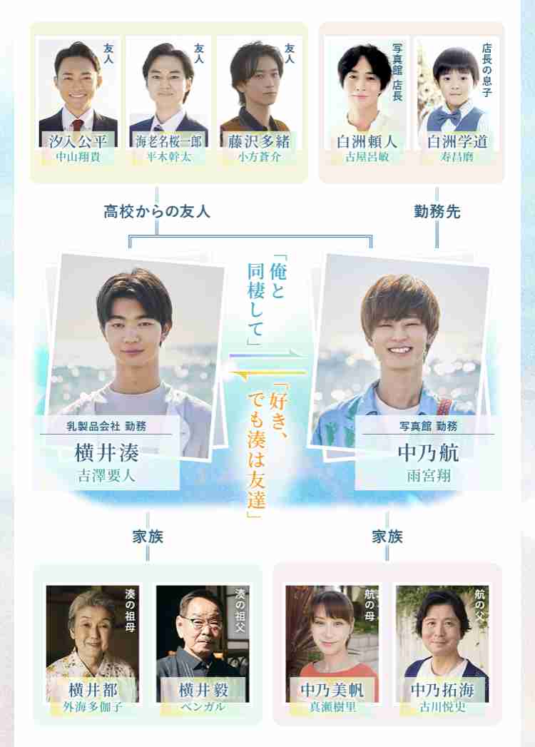 【ドラマ】「親友の『同棲して』に『うん』て言うまで」を語ろう