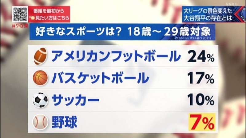 ドイツでW杯ボイコット論浮上　グリーンランド巡り米国に反発