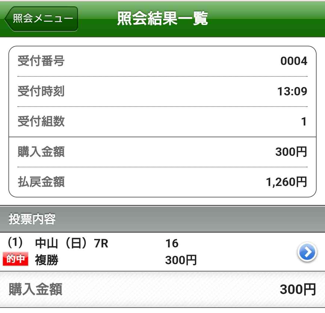 【午年🐎】競馬について語ろう【初心者もベテランも】