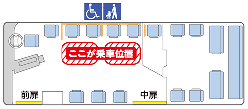 在来線グリーン車での“ベビーカー放置”が物議、JR東日本に聞いた「正しい対処法」と“アテンダント不在時”の相談先