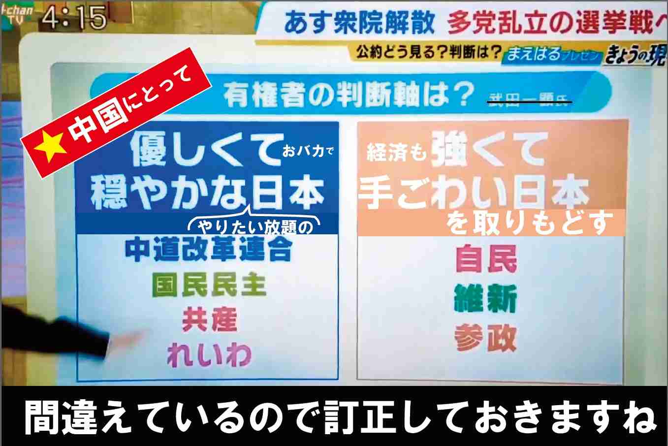参政党神谷宗幣代表が怒り「謝罪して済む話ではない」一部情報番組に
