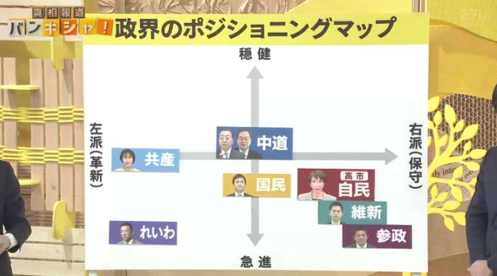 参政党神谷宗幣代表が怒り「謝罪して済む話ではない」一部情報番組に