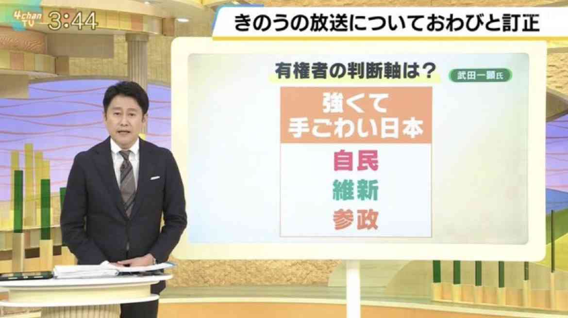 参政党神谷宗幣代表が怒り「謝罪して済む話ではない」一部情報番組に