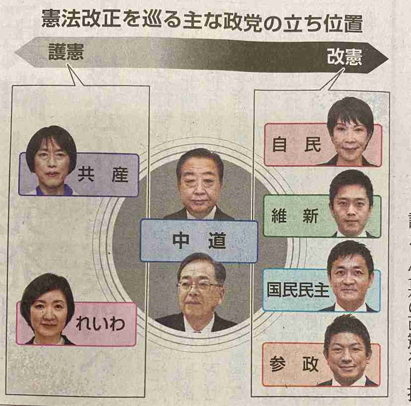 高市首相「為替変動にびくともしない日本つくる」　国内投資を強化