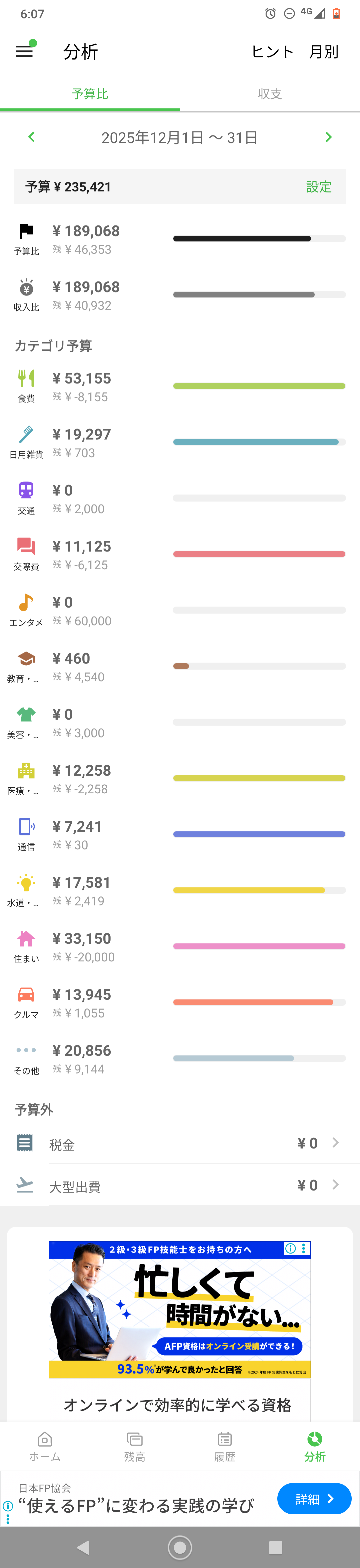 節約ガチ勢の方、語り合いましょう