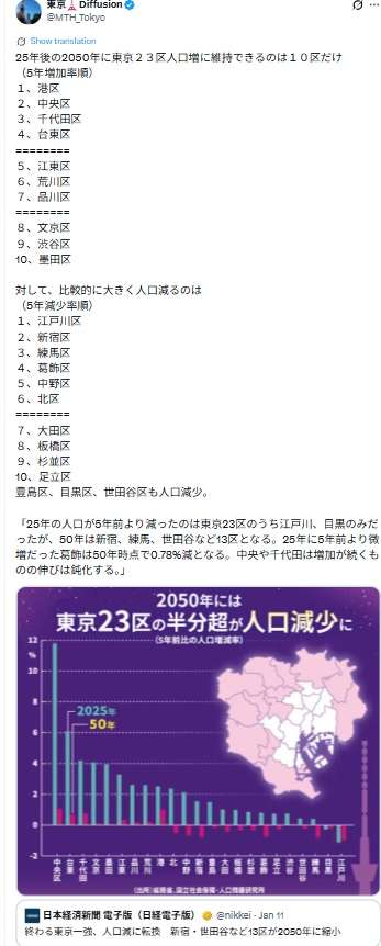 【定期トピ】お金の話をしようpart42【投資・定期・NISA・iDeCo】