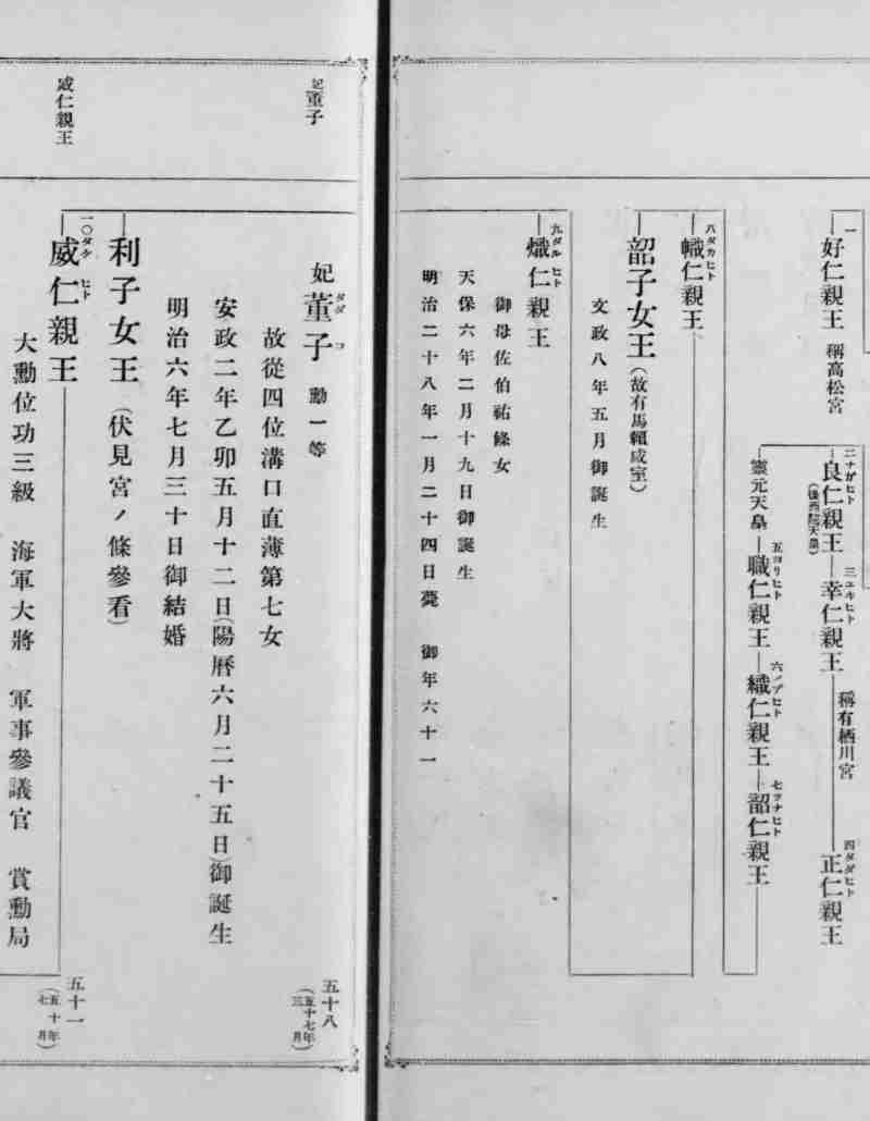 高学歴の人に対してアレ?と思ったこと