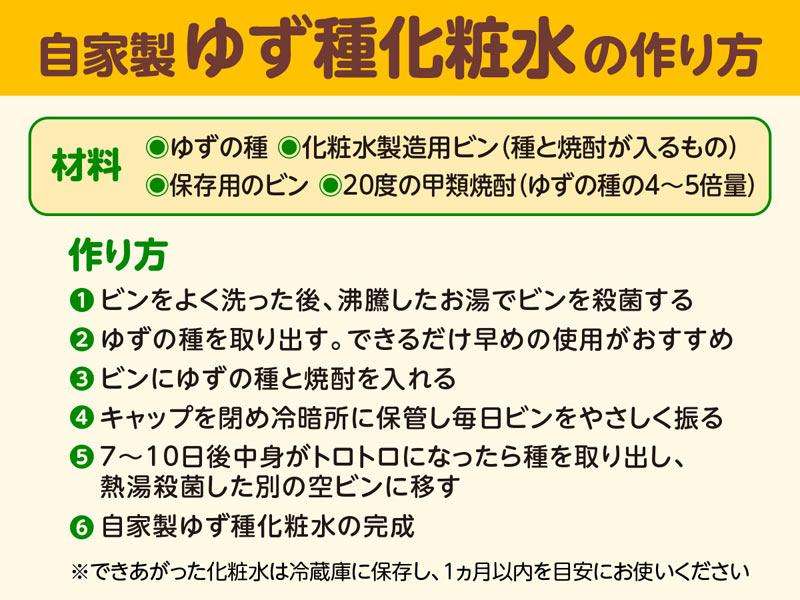 敏感肌の人