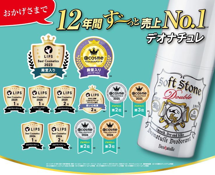 冬でも脇汗がすごい