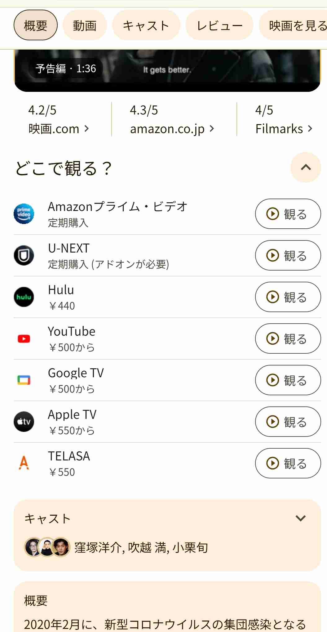 2020から2021年のコロナ禍を思い出してみる