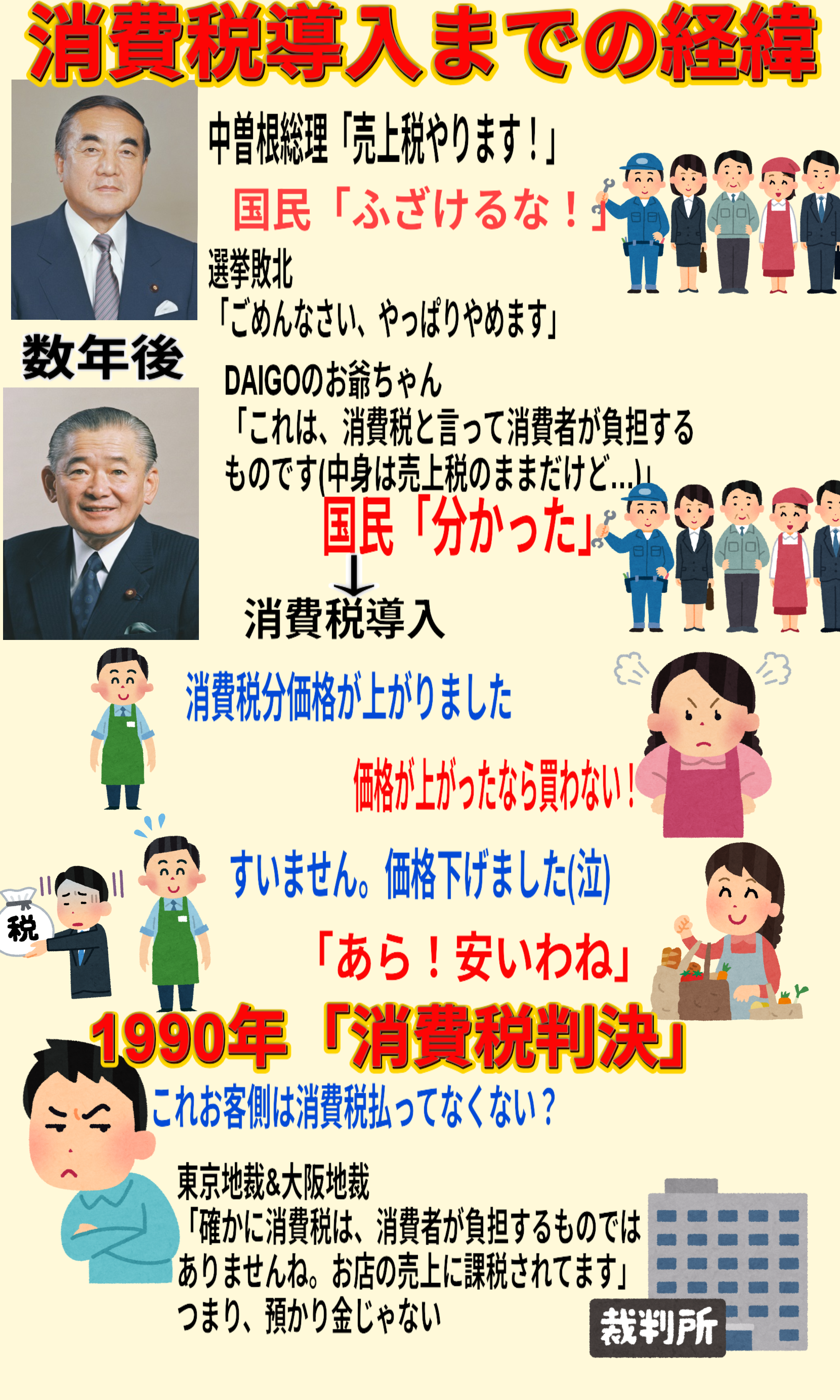 《「高市早苗」の名前が32回も…》統一教会“3200ページ極秘文書”の内容にヤフコメ民の怒り爆発「もう無茶苦茶」「テレビが報じないのおかしい」「やっと衆院解散の理由がわかった」