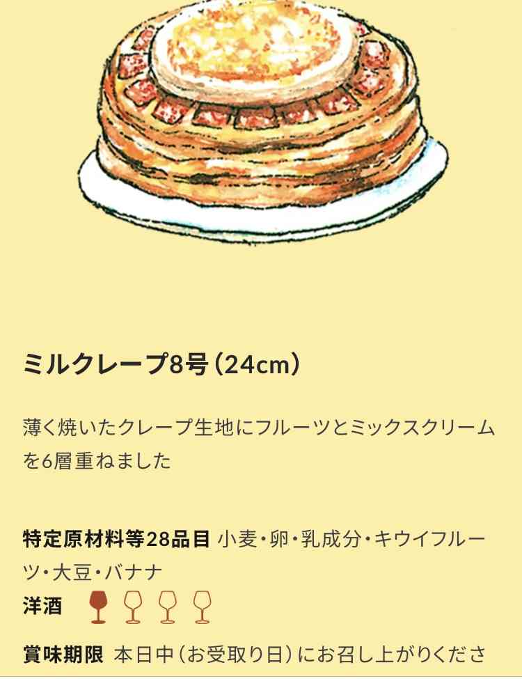 独身の時はよく食べていたけど、家族が増えたら食べなくなったもの