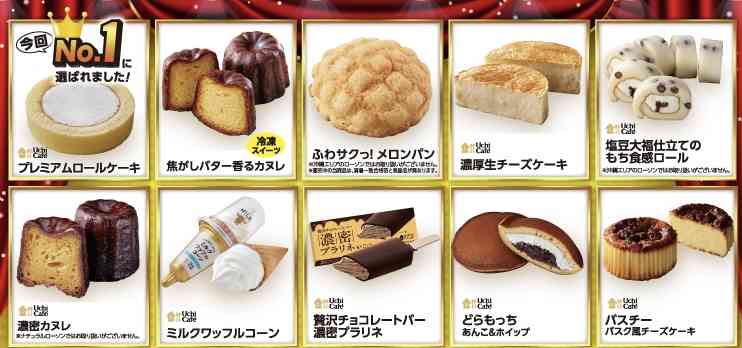 コンビニでよく買うもの🏪
