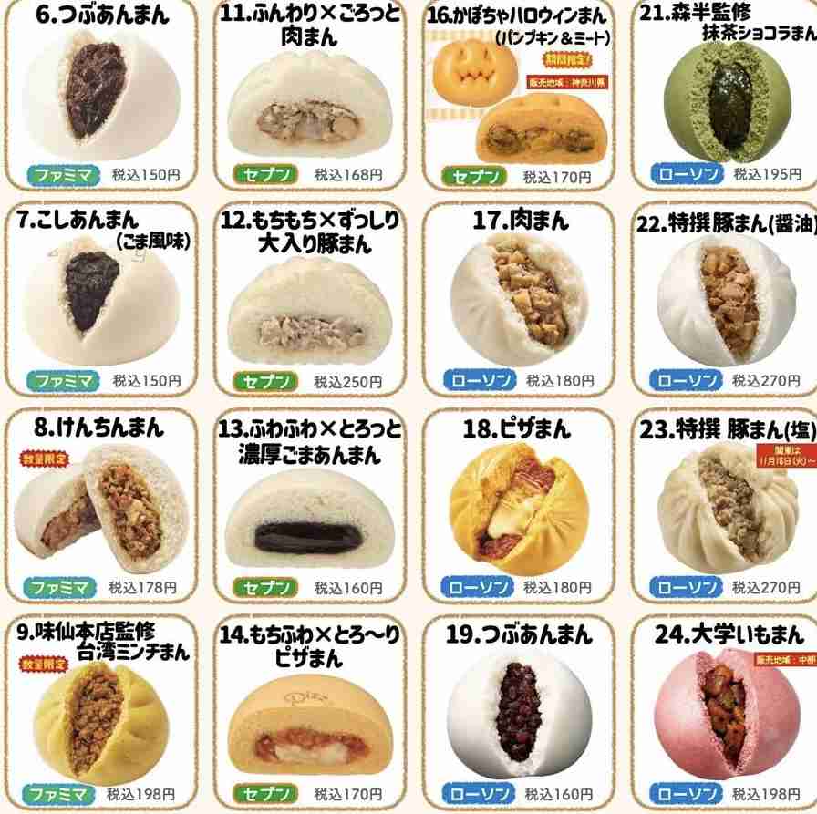 コンビニでよく買うもの🏪