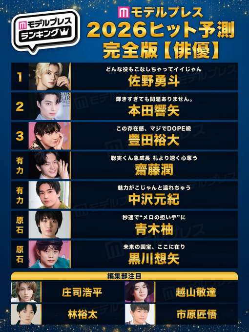 《BLドラマランキングTOP5》放送中の『ぼくたちん家』『パパと親父のウチご飯』や『おっさんずラブ』を抑えた1位は『きのう何食べた?』