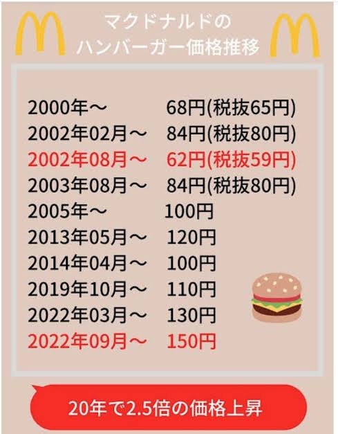 日本が豊かだったんだなと思うエピソードpart3