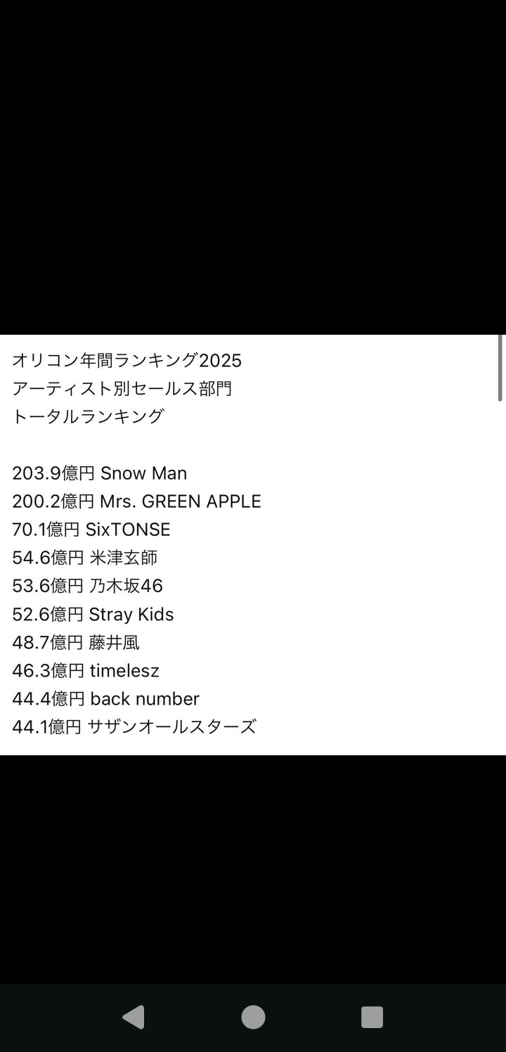 【実況】カウコン 2025-2026 STARTO to MOVE 