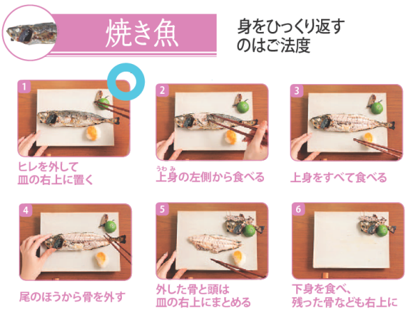 魚を綺麗に食べられますか？