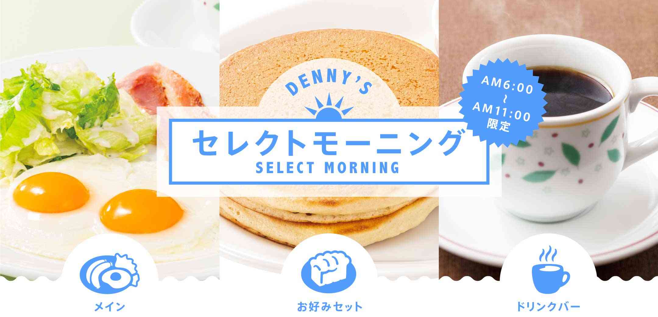 【外食】朝食に何円出せる？【自炊】