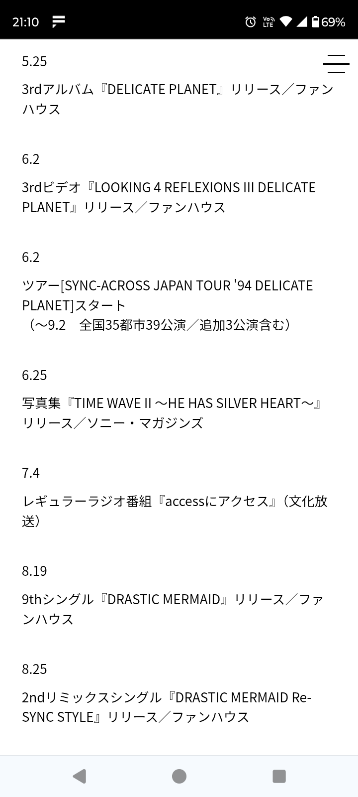 【集合】accessが好き！