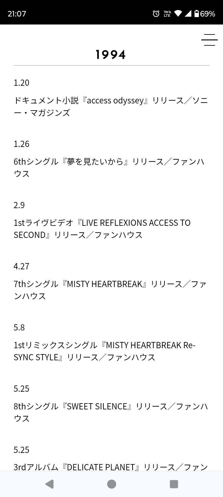 【集合】accessが好き！