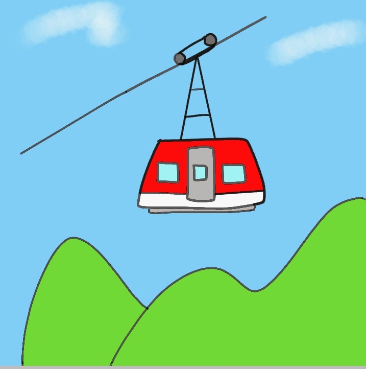 絵を描いてしりとりしたい