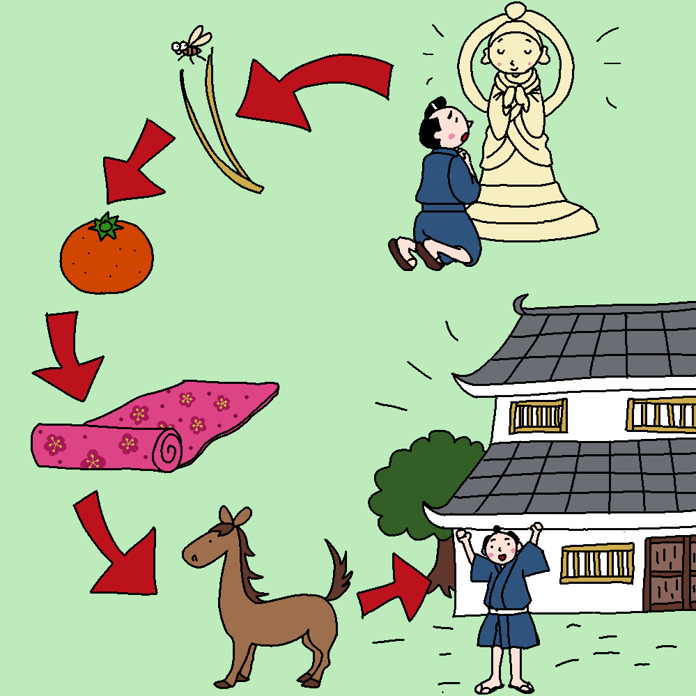 絵を描いてしりとりしたい