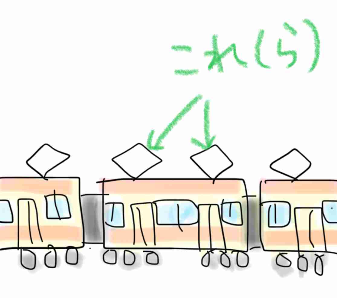 絵を描いてしりとりしたい