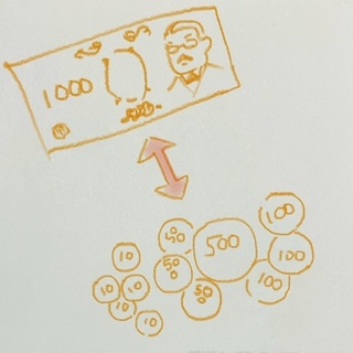 絵を描いてしりとりしたい