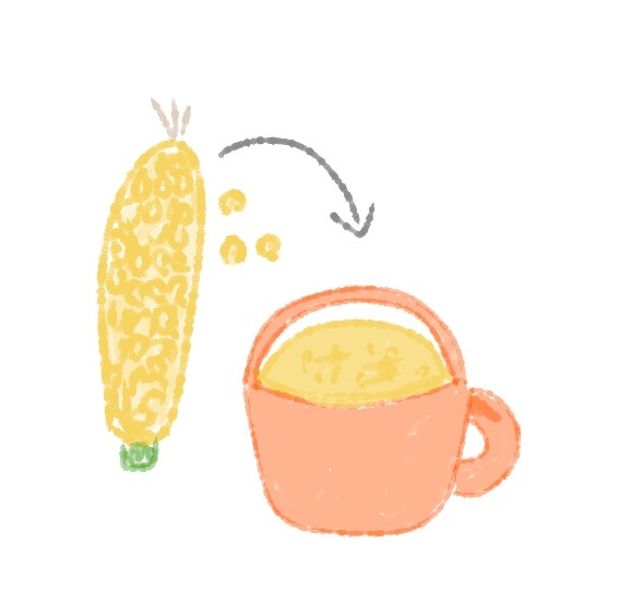 絵を描いてしりとりしたい