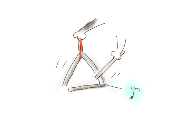 絵を描いてしりとりしたい