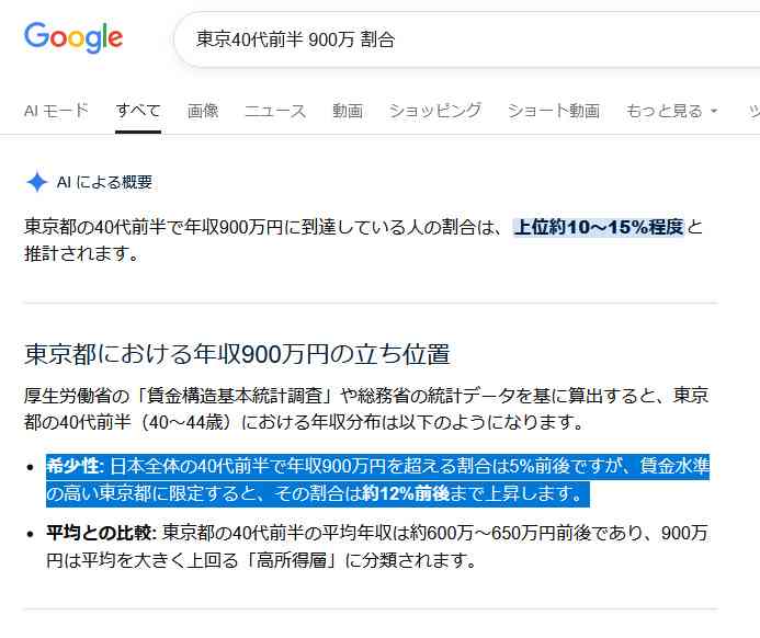 年収900万円の管理職なのに“狭小中古マンション”に家族3人で暮らす43歳男性…東京で生きるリアル