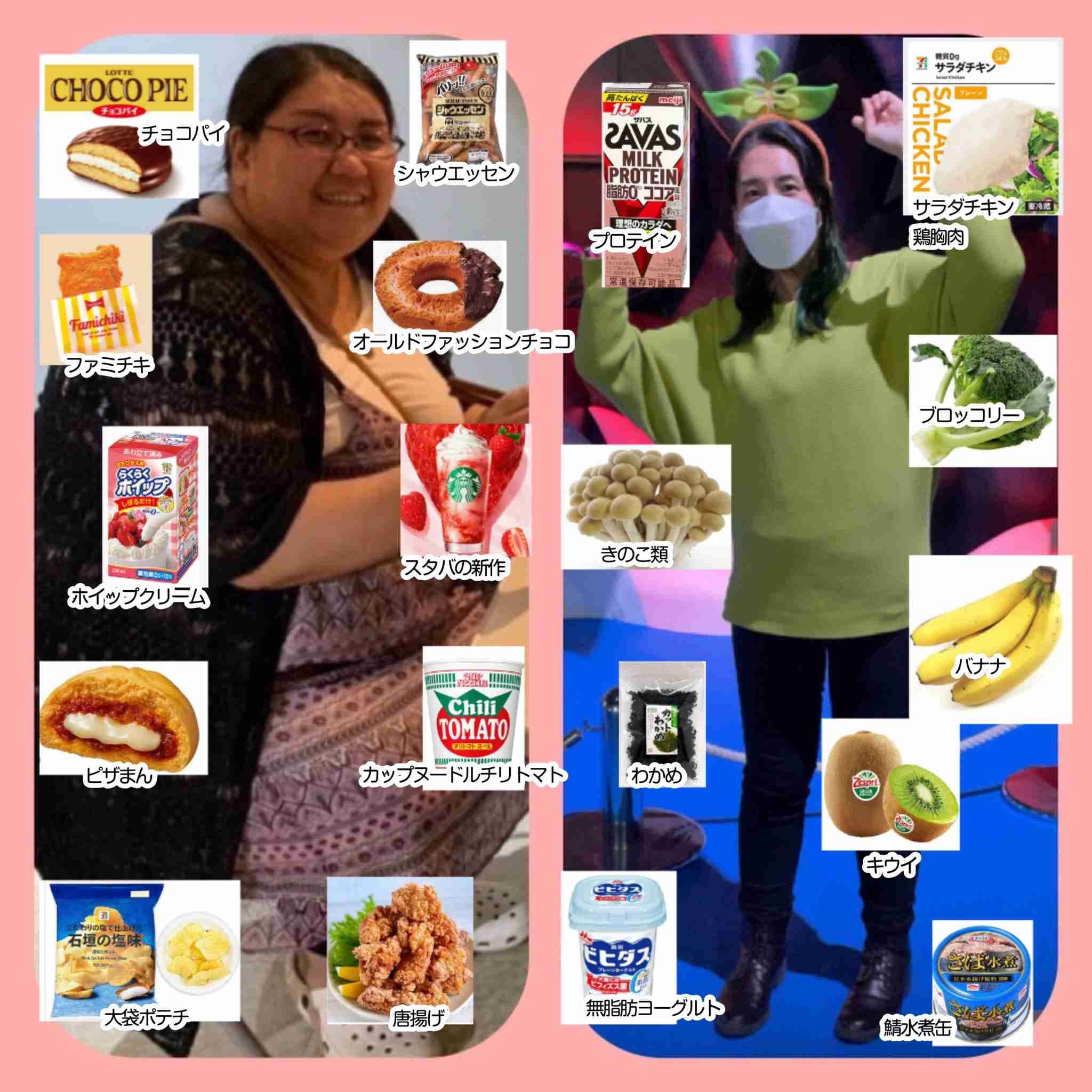 痩せてる人の食生活が知りたい