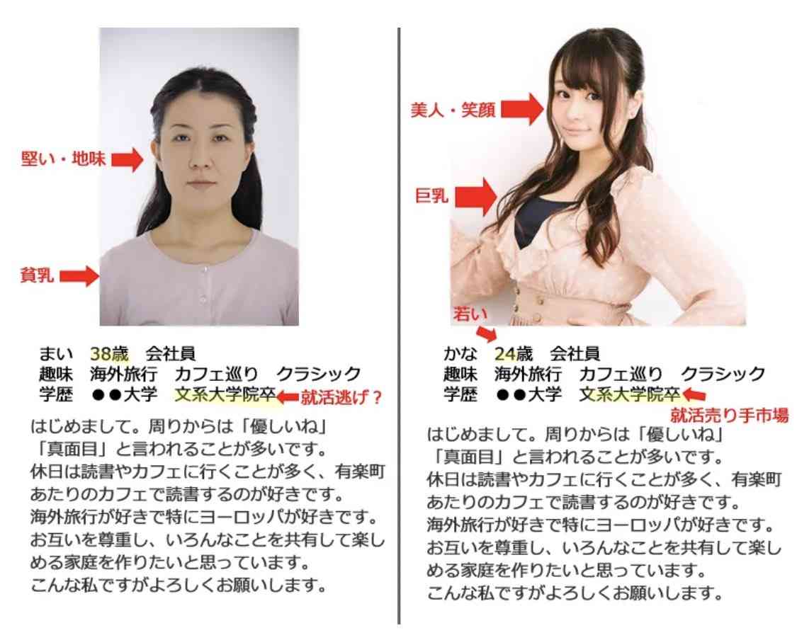 【悲劇】婚活で「一発ナシ」判定されたオンナたち… 写真を加工で盛るな! 努力すべきは全然そこじゃないゾ!