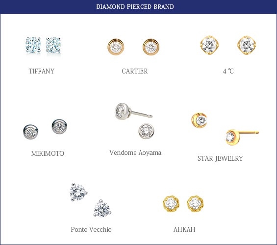 付けっぱなしにしてるアクセサリー💍