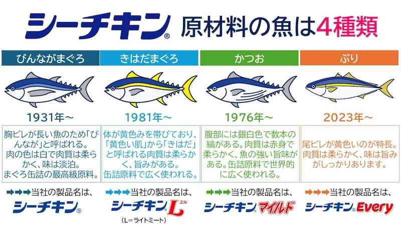 コンビニおにぎり「300円時代」突入　それでも売れ続ける理由と今後の展望は