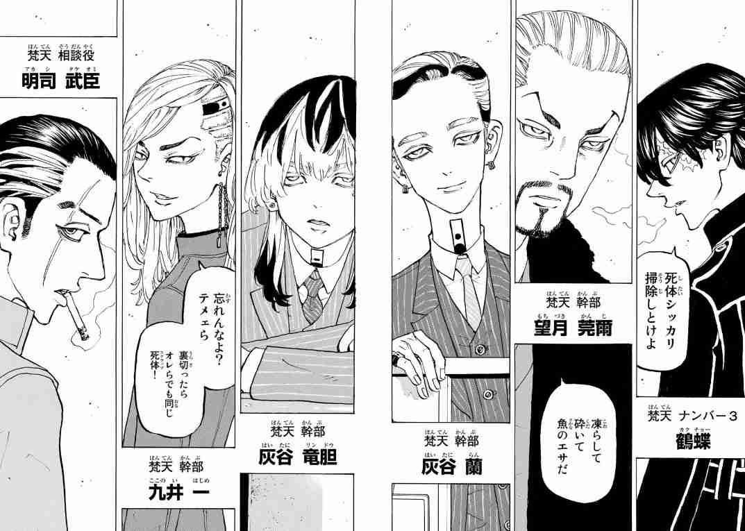 裏社会に所属するキャラクター