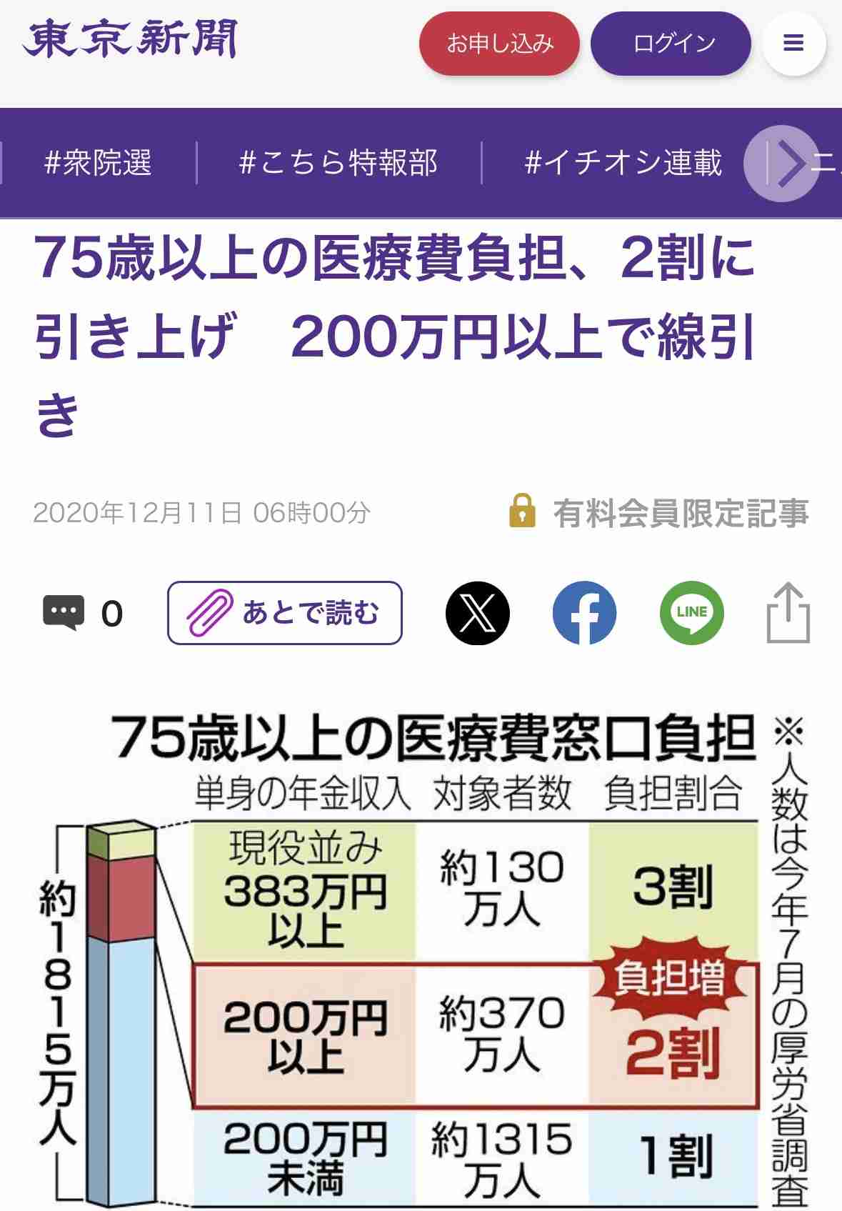 ｢高齢者を切り捨てている｣との批判もあるが…チームみらい｢姥捨て政策だ｣と批判する人が知らない