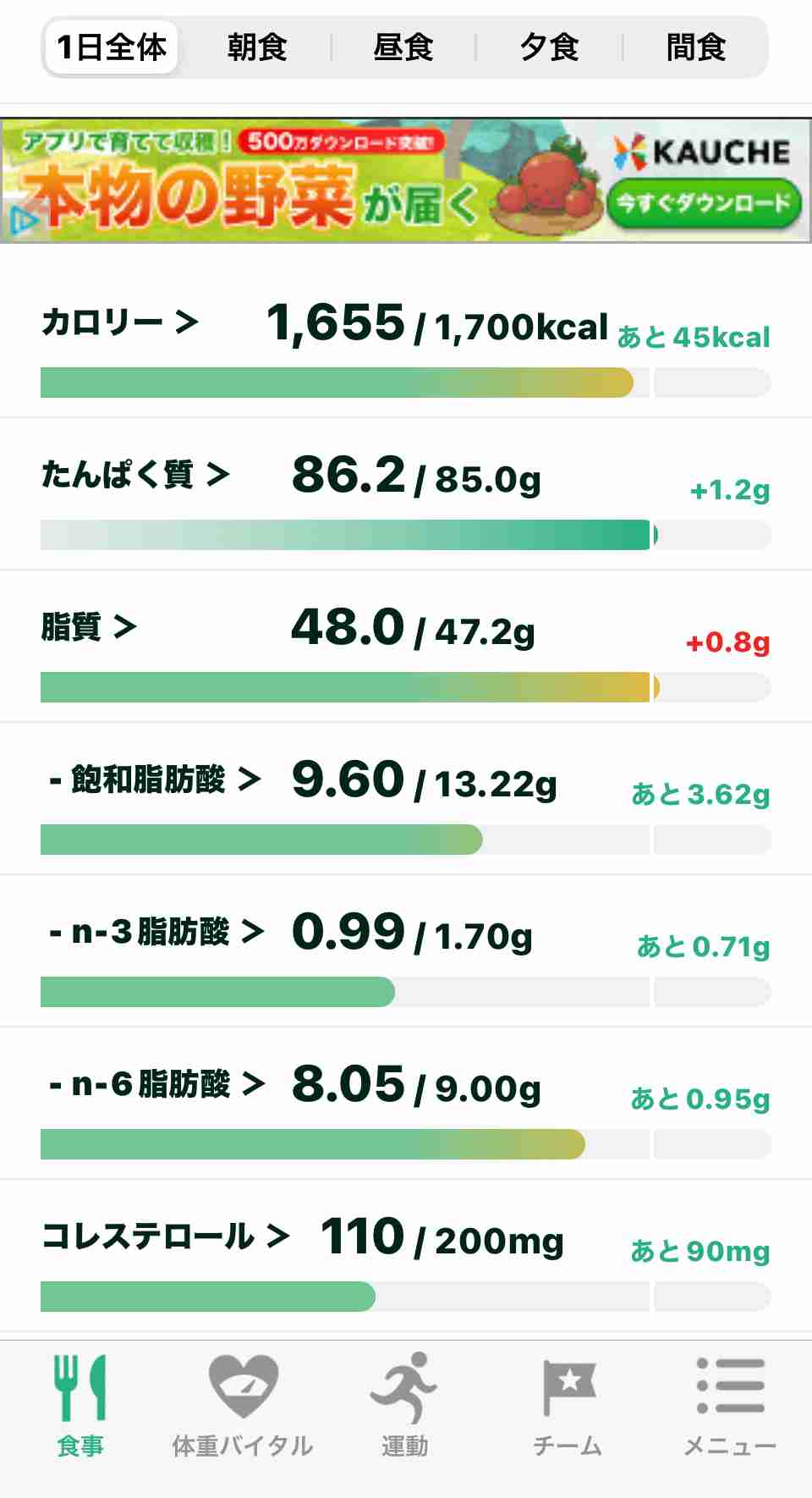2026年2月 ダイエット総合トピ
