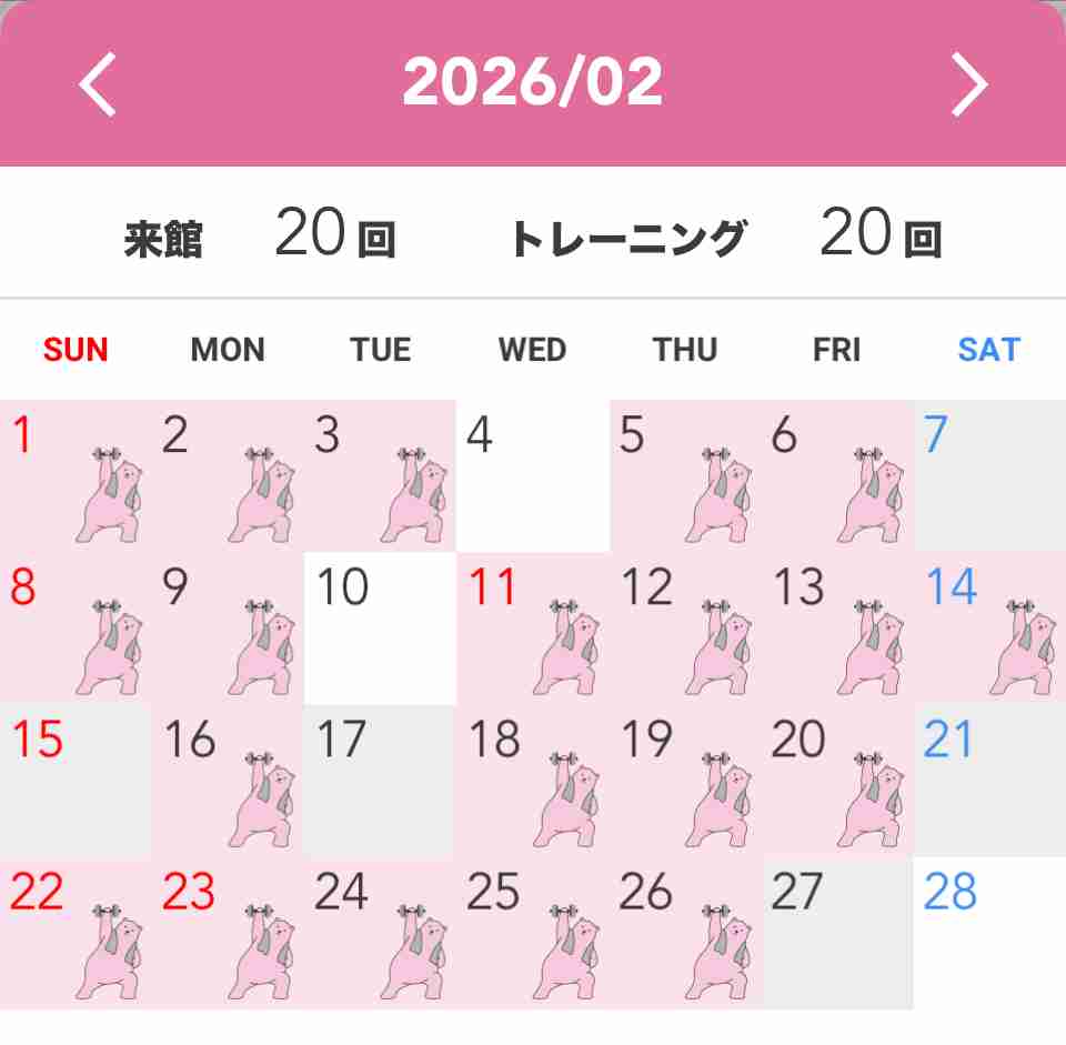 2026年2月 ダイエット総合トピ