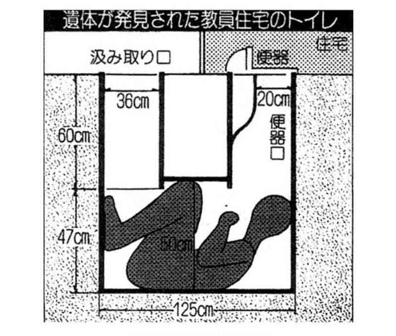 調べるだけで楽しかったことありますか？