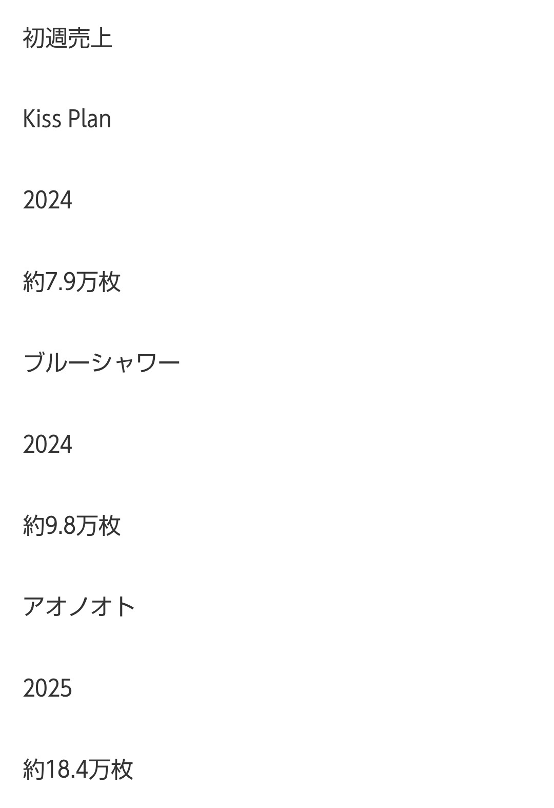 【実況・感想】CDTVライブ！ライブ！2時間SP