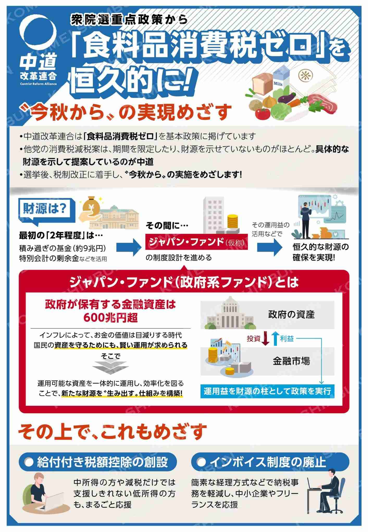 【衆院選】各党の政策について冷静に語るトピ