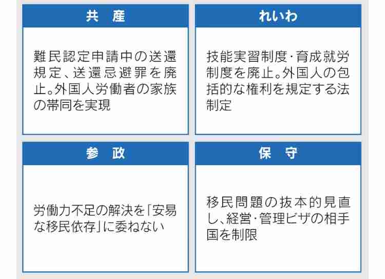 【衆院選】各党の政策について冷静に語るトピ